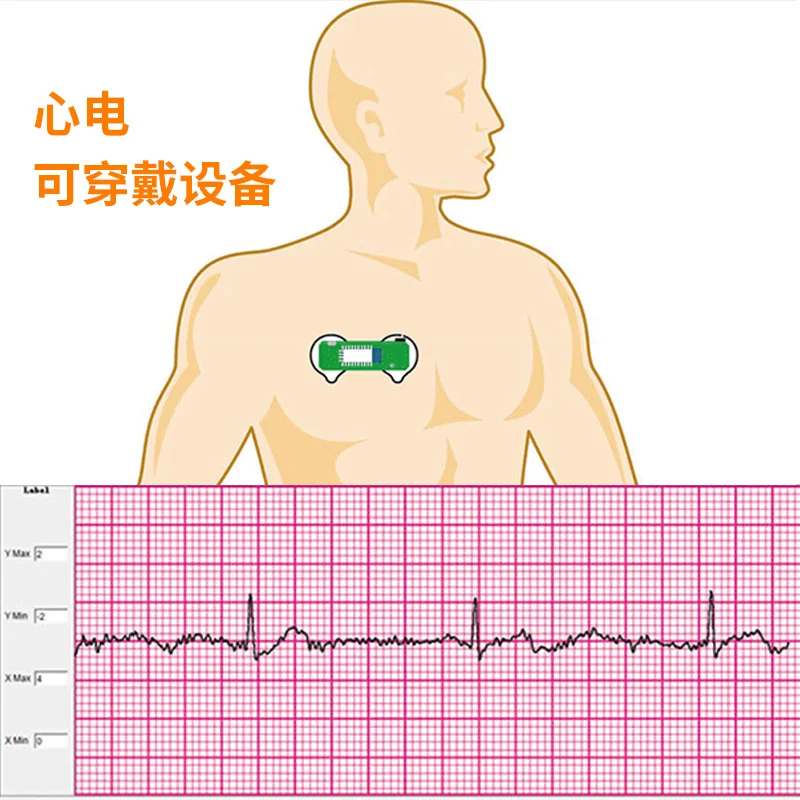 BMD101 ECG Electrocardiogram S – обзор и цена Ecg Patch Monitor