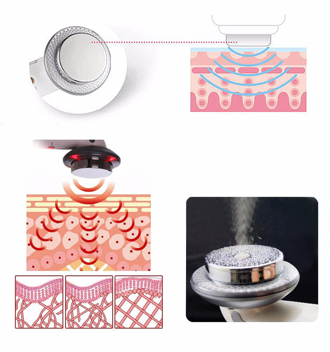 3 in 1 Ultrasonic Cavitation E – обзор и цена Galvanic Skin Sensor