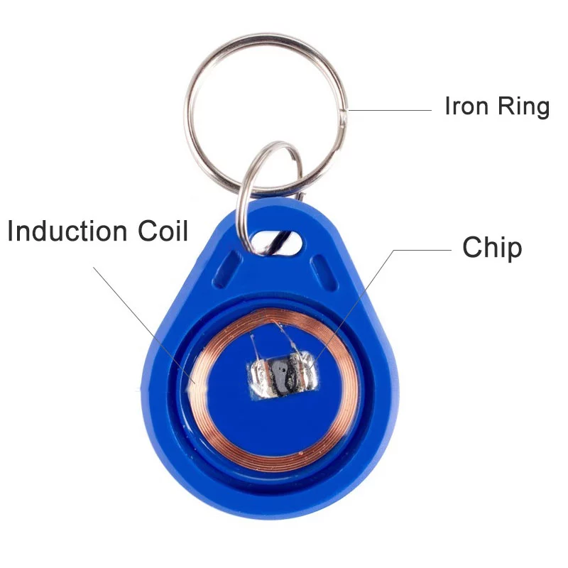 UID Rewritable Keychain RFID S – обзор и цена Smart Ring Nfc Pay