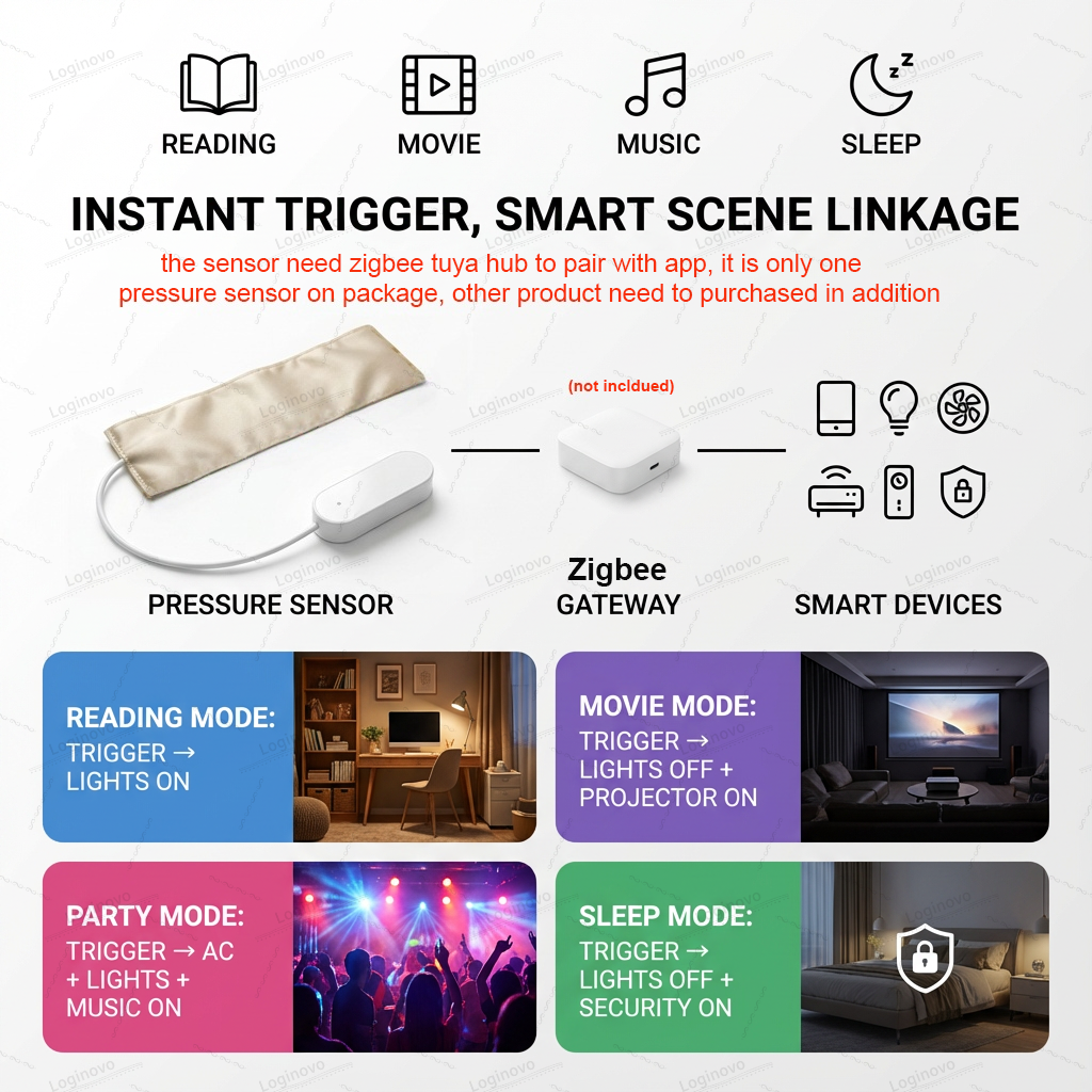 Tuya Zigbee Gravity Pressure S – обзор и цена Smart Insole Pressure