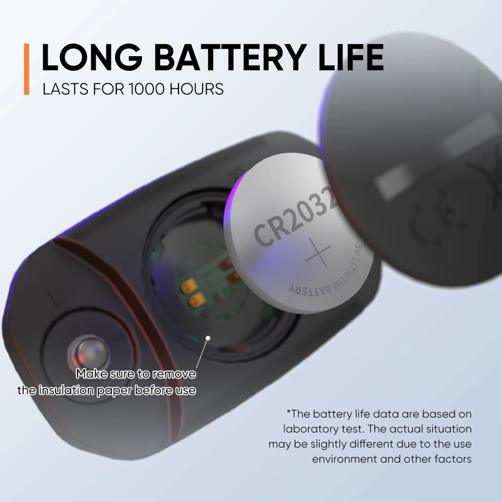 Magene Heart Rate Monitor Spli – обзор и цена Breath Rate Monitor