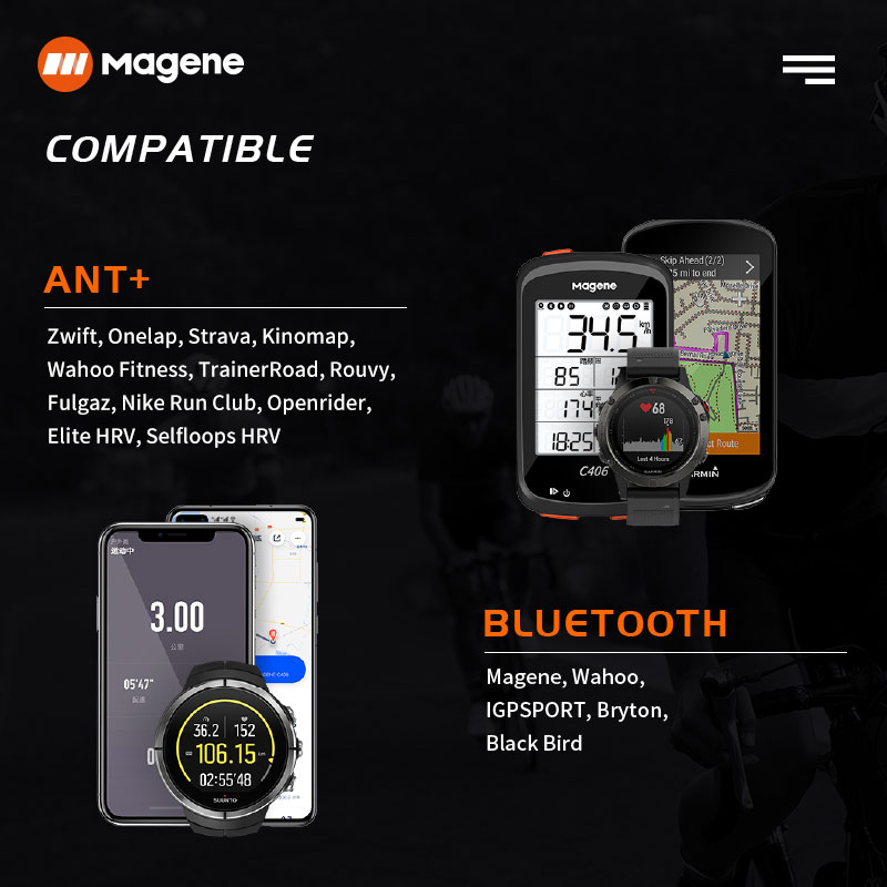 Magene H64 Heart Rate Monitor  – обзор и цена Breath Rate Monitor