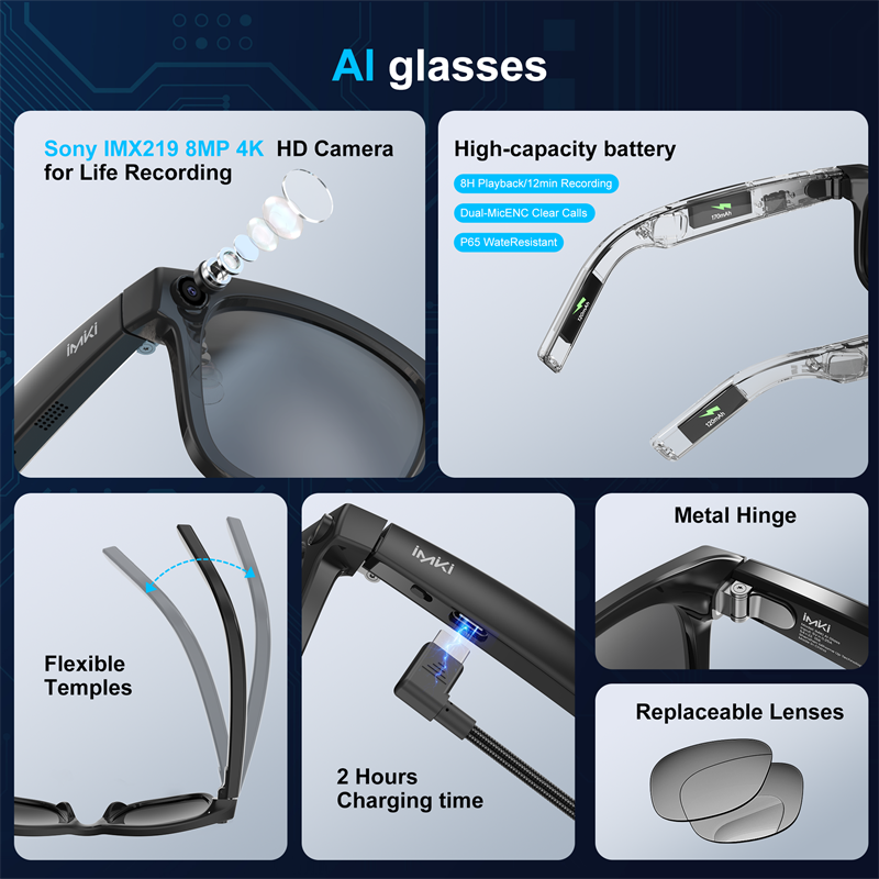 IMIKI Ai Smart Glasses 4K 800W – обзор и цена Smart Glasses Lens