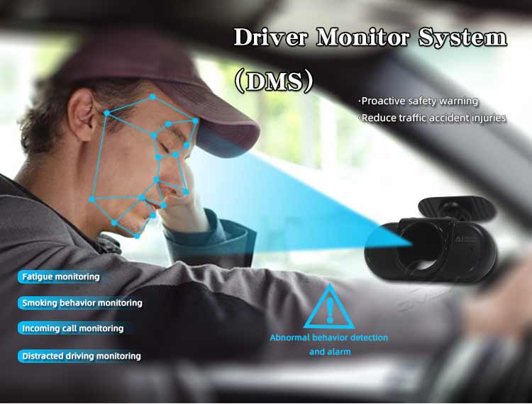 In stock 1080p Night Vision Ca – обзор и цена Fatigue Band Monitor
