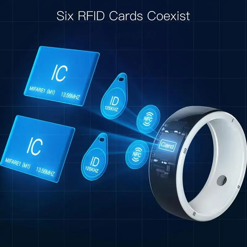 2026 New Jakcom R5 Smart Ring  – обзор и цена Smart Ring Nfc Pay
