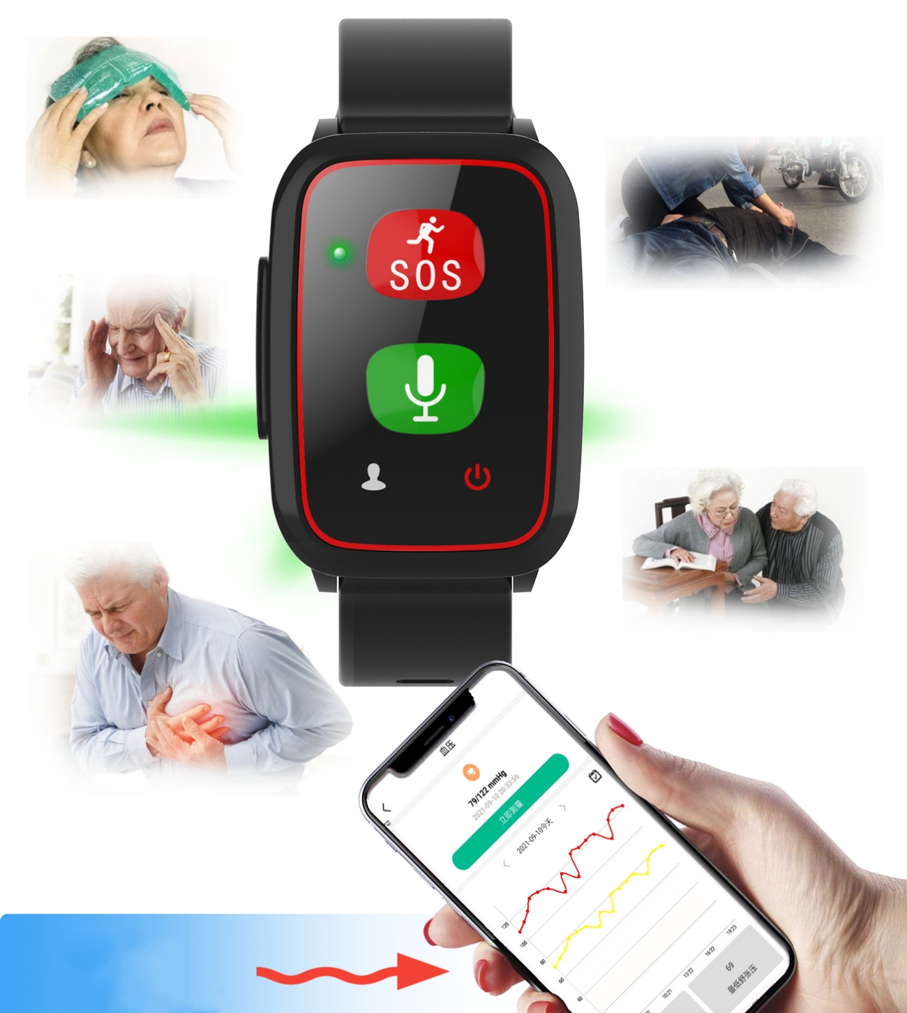 Elderly Watch For Seniors GPS  – обзор и цена Fall Detection Watch