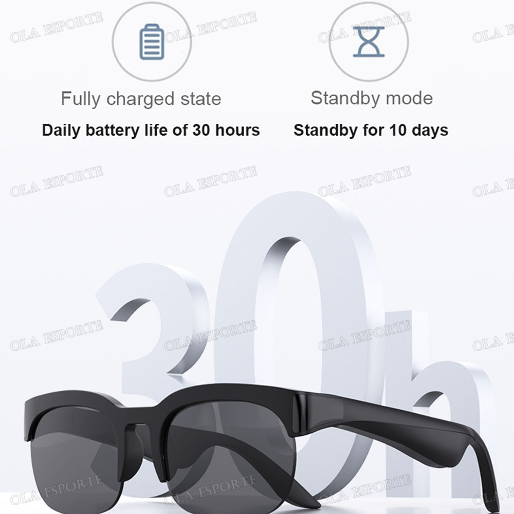 New Smart Bluetooth V5.3 Sungl – обзор и цена Smart Glasses Lens