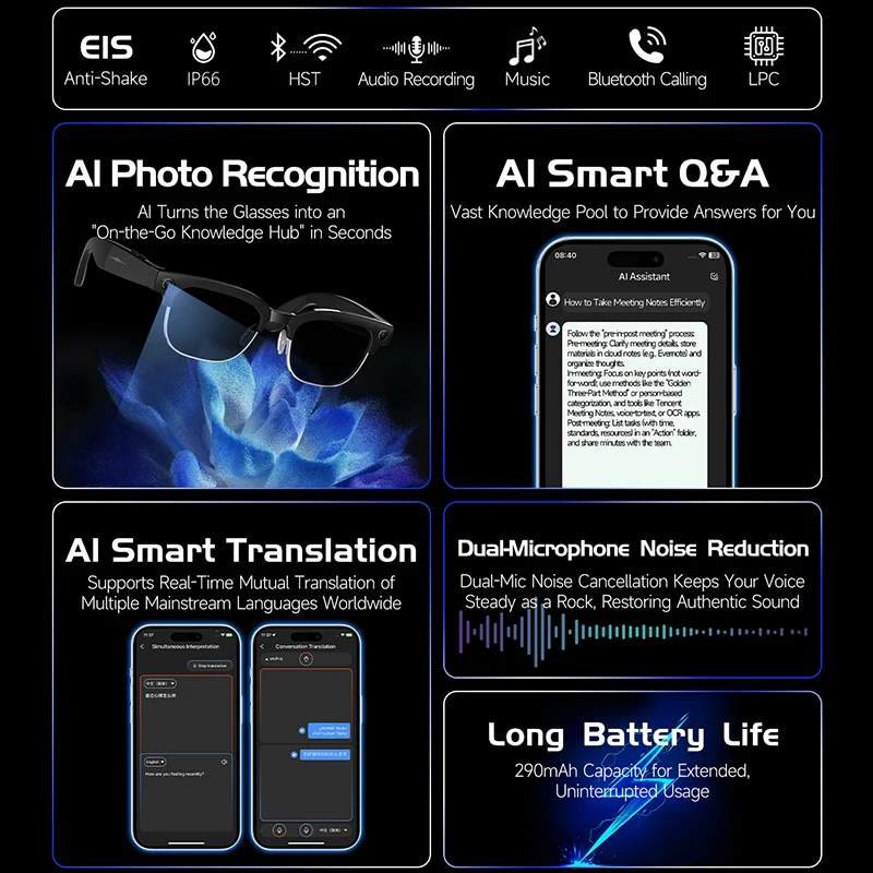 AI Smart Glasses AI Smart Tran – обзор и цена Smart Glasses Lens