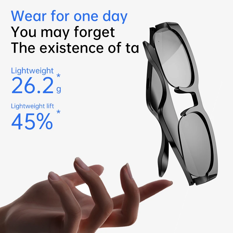 Lenovo Smart AI GlassesRemote  – обзор и цена Smart Glasses Lens