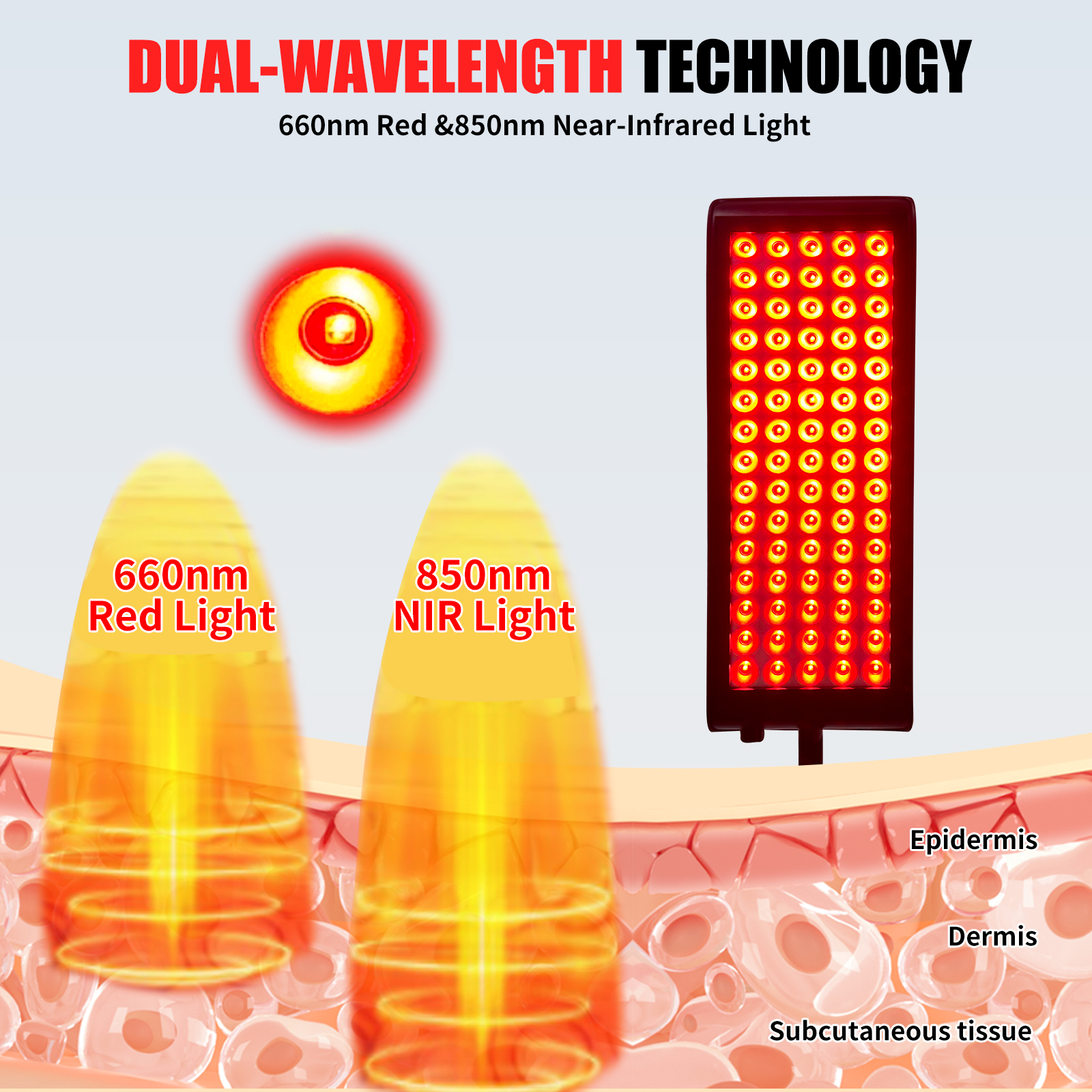 Red Light Therapy Panel Lamp L – обзор и цена Galvanic Skin Sensor