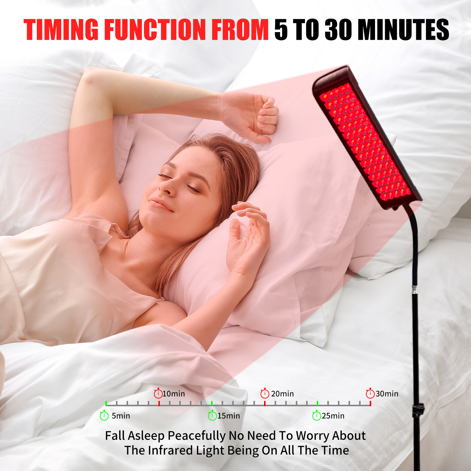 Red Light Therapy Panel Lamp L – обзор и цена Galvanic Skin Sensor