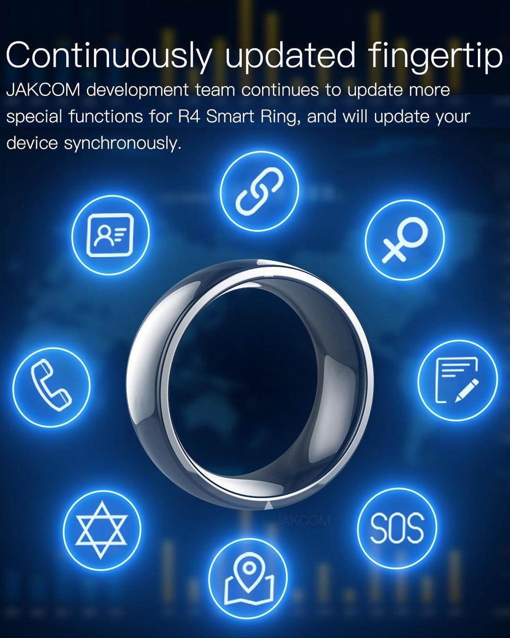 Jakcom Smart Ring  R4 Wearable – обзор и цена Smart Ring Nfc Pay