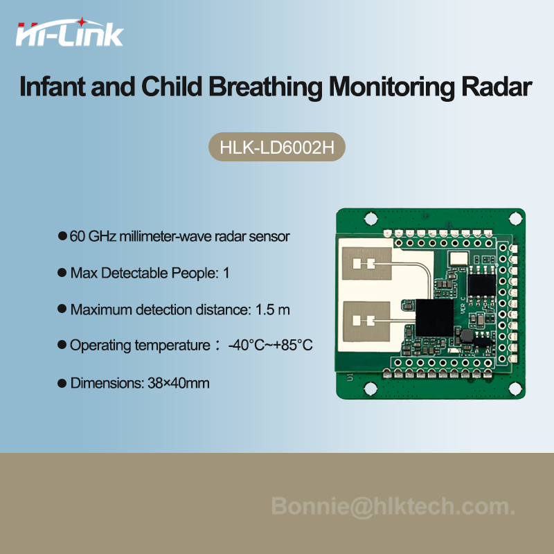 Smart Baby Monitor Radar Modul – обзор и цена Breath Rate Monitor