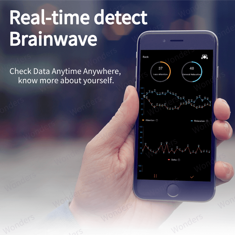 Brainlink Lite Remote Control  – обзор и цена Meditation Headband Eeg