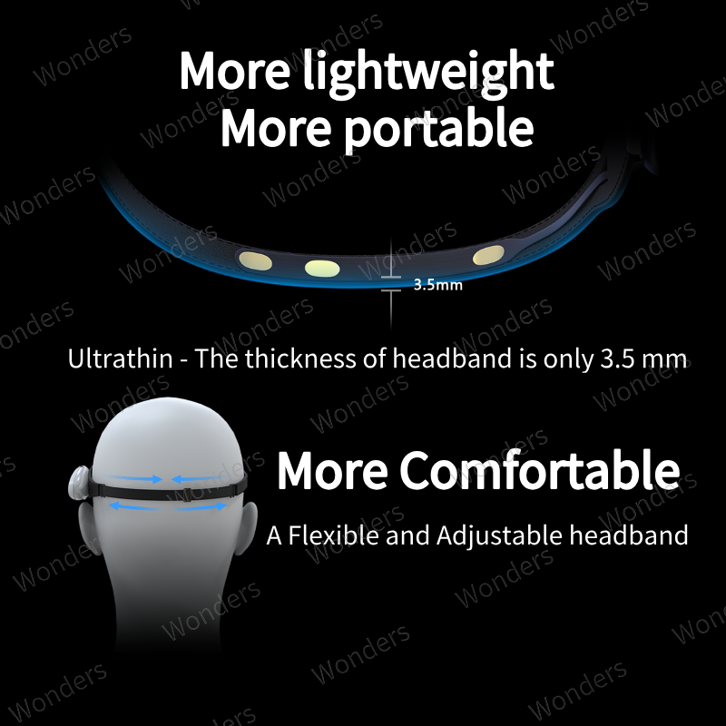 Brainlink Lite Remote Control  – обзор и цена Meditation Headband Eeg