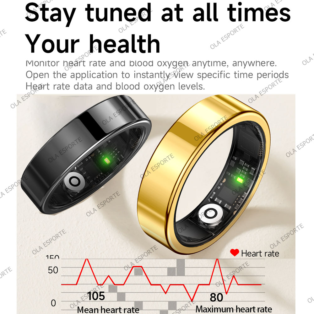 New R09 Smart Ring Men Women w – обзор и цена Temperature Ring Skin