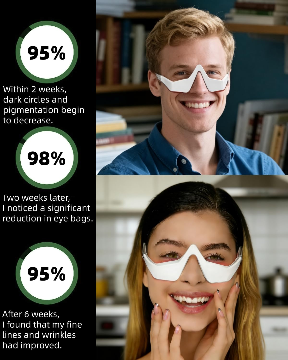 Under Eye Red Light Therapy De – обзор и цена Light Therapy Glasses