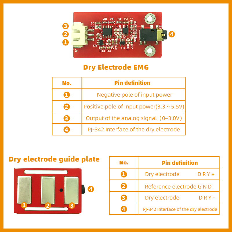 Dry Electrode EMG Sensor Elect – обзор и цена Muscle Sensor Emg