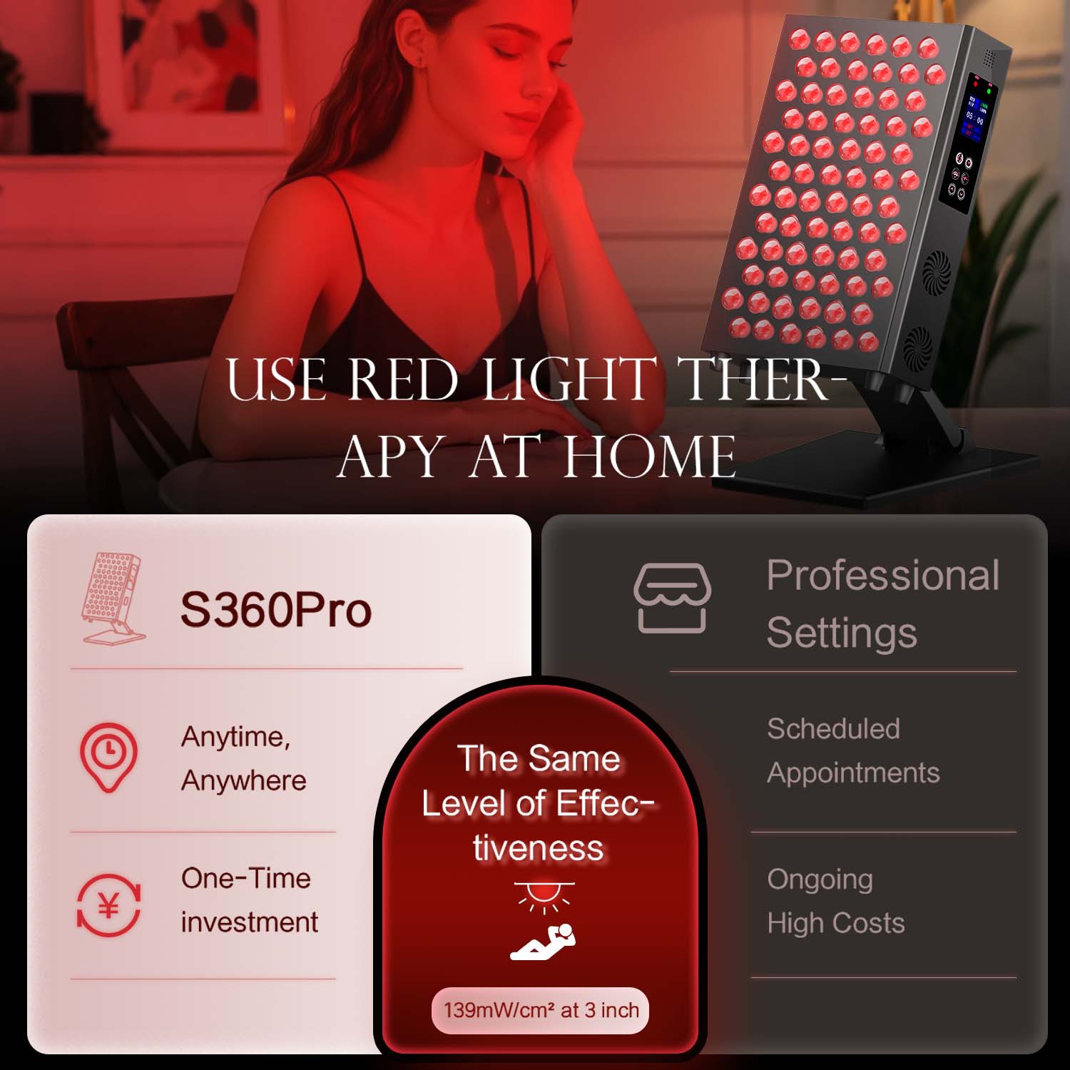 Double Chip Timing Led Red Lig – обзор и цена Galvanic Skin Sensor