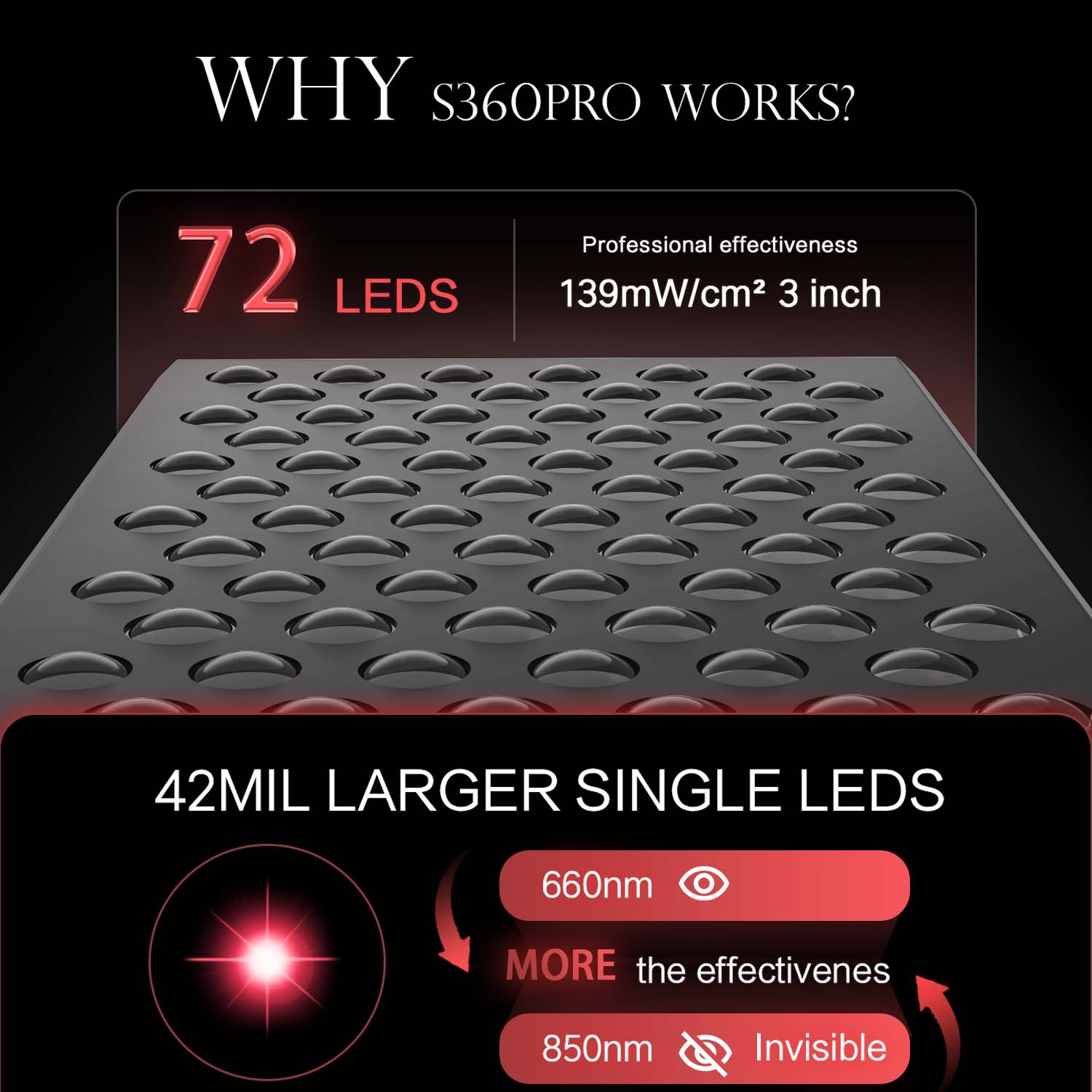 Double Chip Timing Led Red Lig – обзор и цена Galvanic Skin Sensor