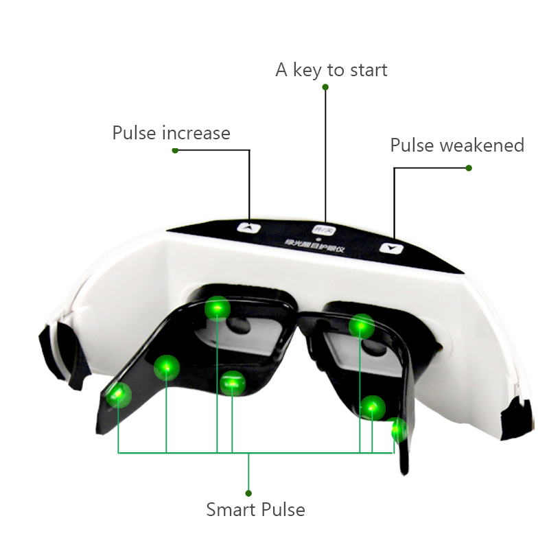 Wireless 3D Rechargeable Green – обзор и цена Light Therapy Glasses