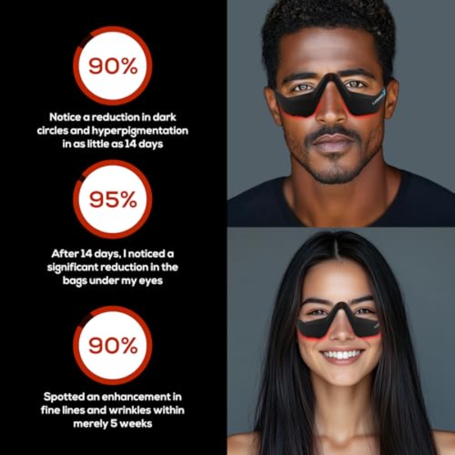Under-Eye Red Light Therapy De – обзор и цена Light Therapy Glasses