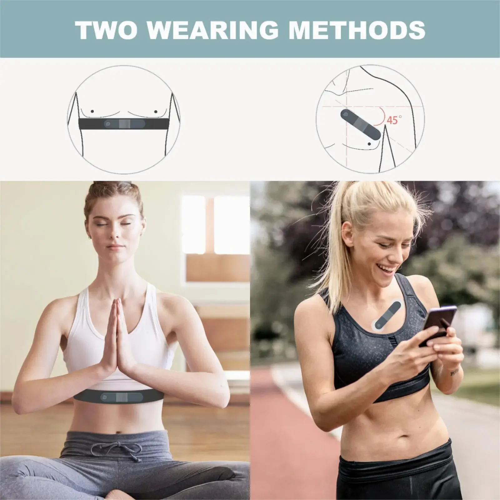 Wireless Bluetooth Dynamic Rec – обзор и цена Ecg Patch Monitor
