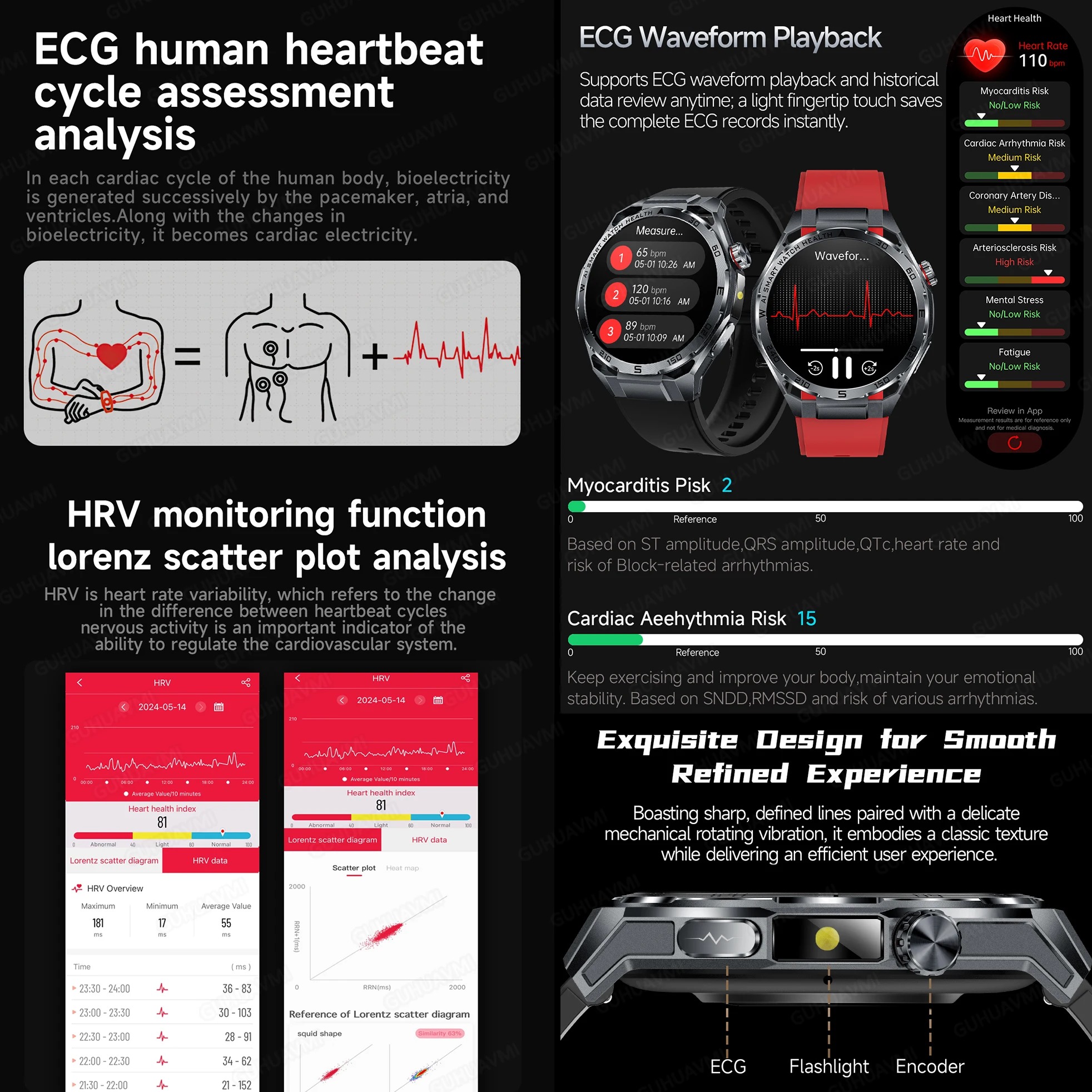 New Blood Pressure Uric Acid B – обзор и цена Fatigue Band Monitor