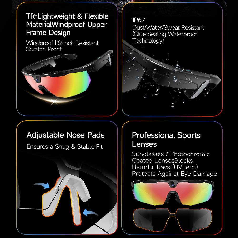 2026 New 32MP Pixel HD Photo S – обзор и цена Smart Glasses Lens