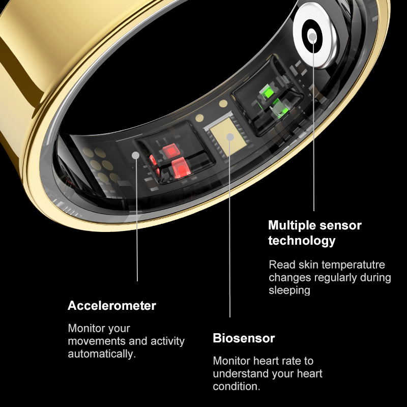 Smart Ring with Charging Case, – обзор и цена Temperature Ring Skin