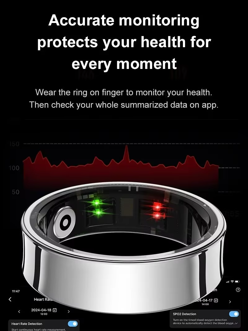 2026 Smart Ring R09 5ATM Water – обзор и цена Temperature Ring Skin
