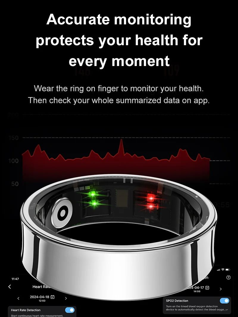 New Smart Ring R09 Health Moni – обзор и цена Temperature Ring Skin