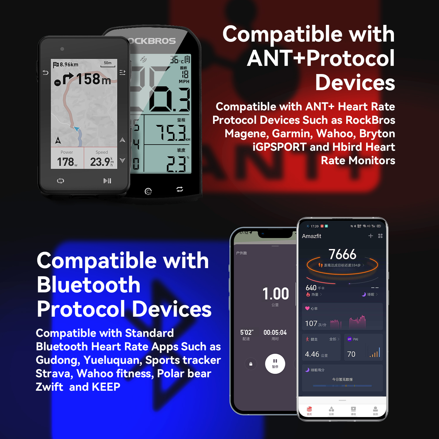 ROCKBROS H828 Heart Rate Senso – обзор и цена Breath Rate Monitor