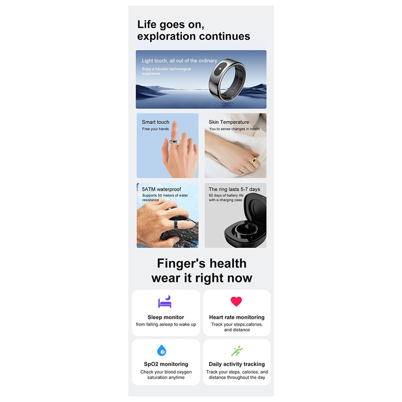 Ingenious-R08 Waterproof Smart – обзор и цена Temperature Ring Skin