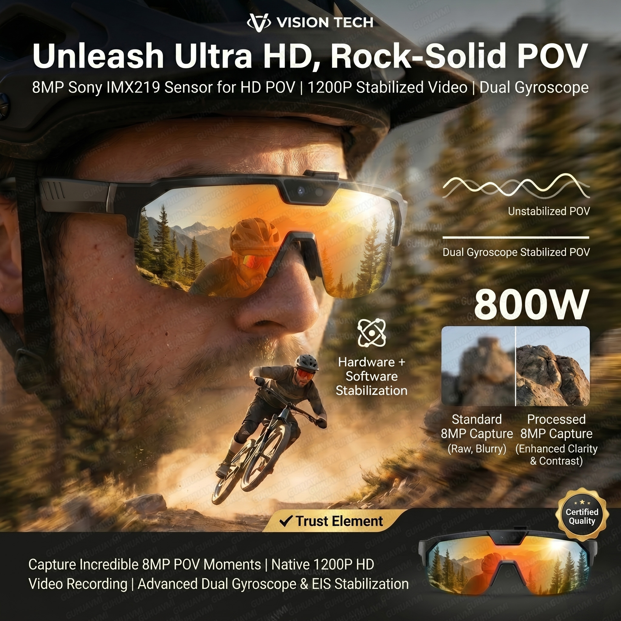Smart Glasses with 4K HD Anti- – обзор и цена Smart Glasses Lens