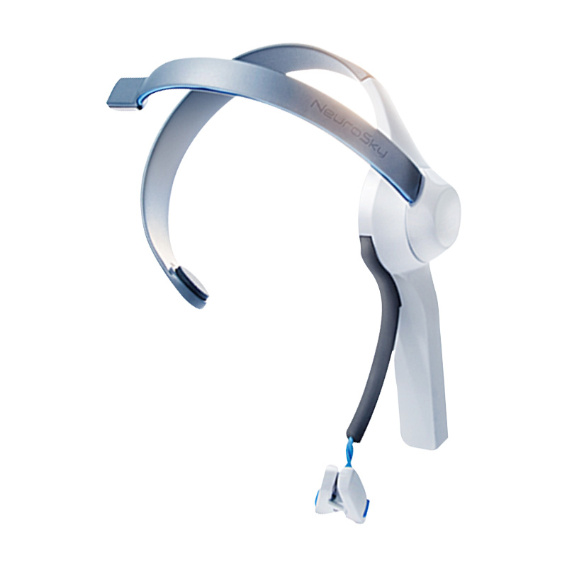 Brain Wave Attention Detection – обзор и цена Meditation Headband Eeg